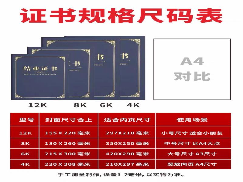 证件制作前需要准备哪些材料？一文讲清楚